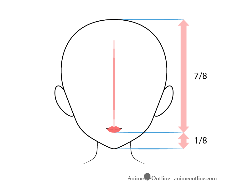 For beginners This is actually a crucial part Review the techniques for  drawing noses  MediBang Paint  the free digital painting and manga  creation software