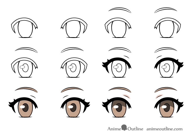 Anime panda girl eyes drawing step by step