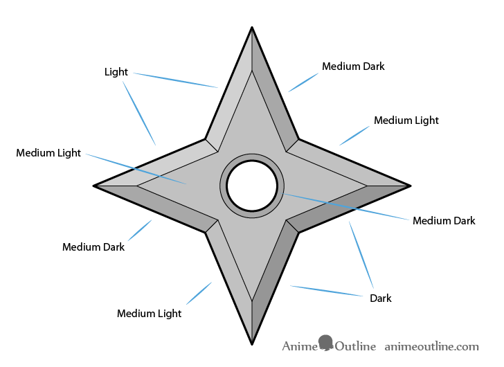 Shuriken drawing shading guide