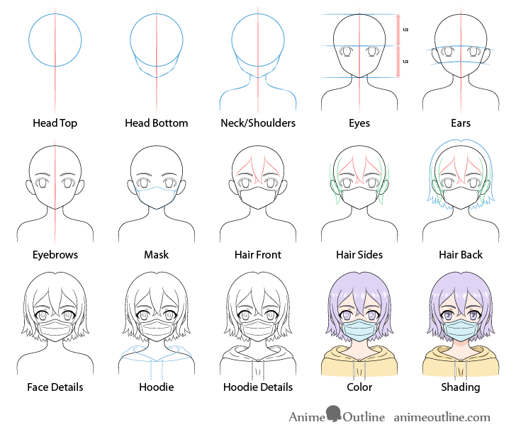 Anime girl in mask drawing step by step