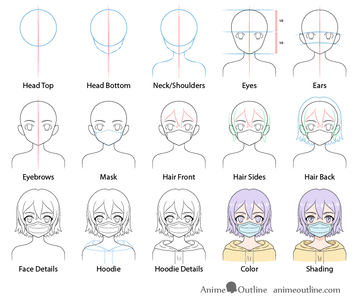 Easy drawing, HOW TO DRAW short hair anime girl face