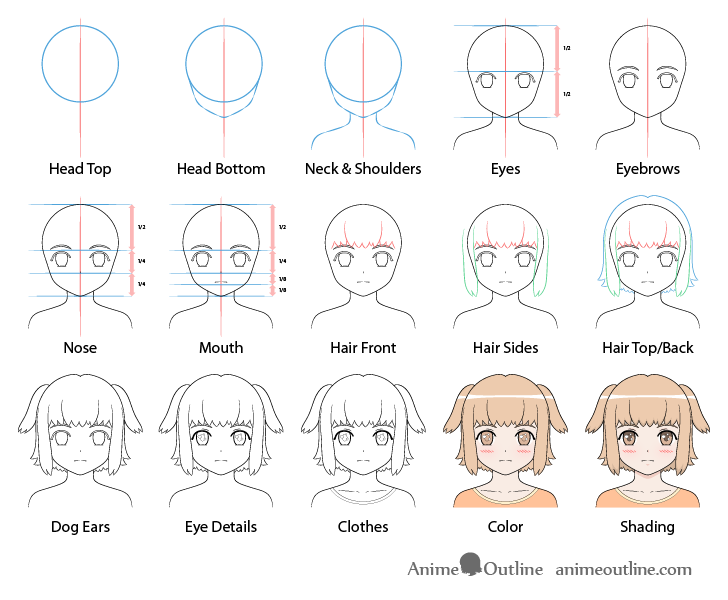 Anime dog girl drawing step by step
