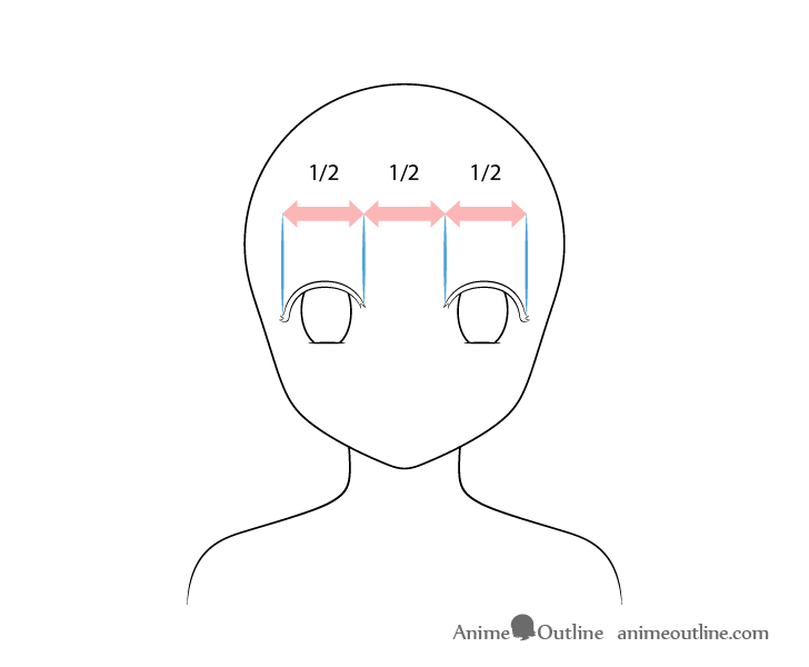 Anime dog girl eye spacing drawing