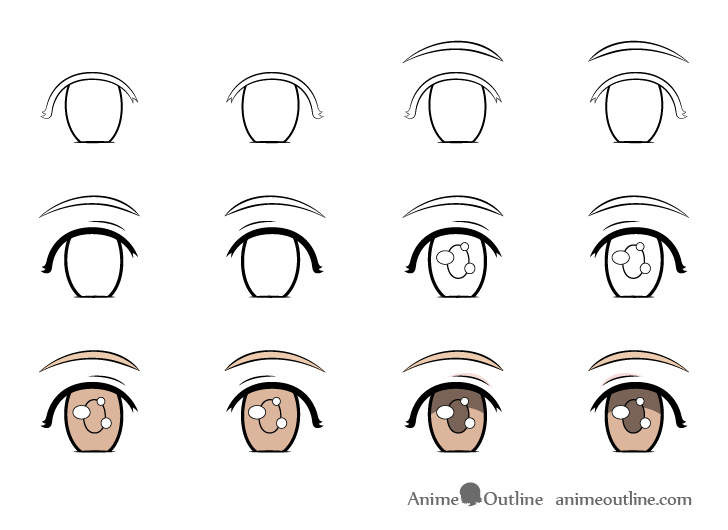 Anime dog girl eyes drawing step by step