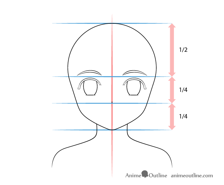 How To Draw An Anime Nose Step By Step!