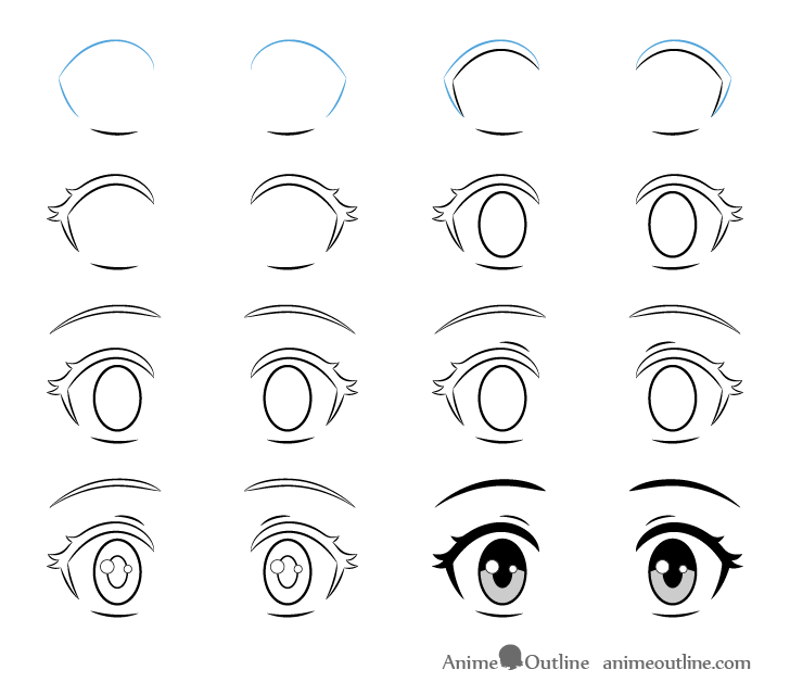 How to Draw Eyes - Anime / Manga - Drawing Anime Eyes Easy Step by Step  Drawing Tutorial - How to Draw Step by Step Drawing Tutorials