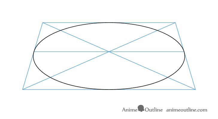 Circle in perspective drawing