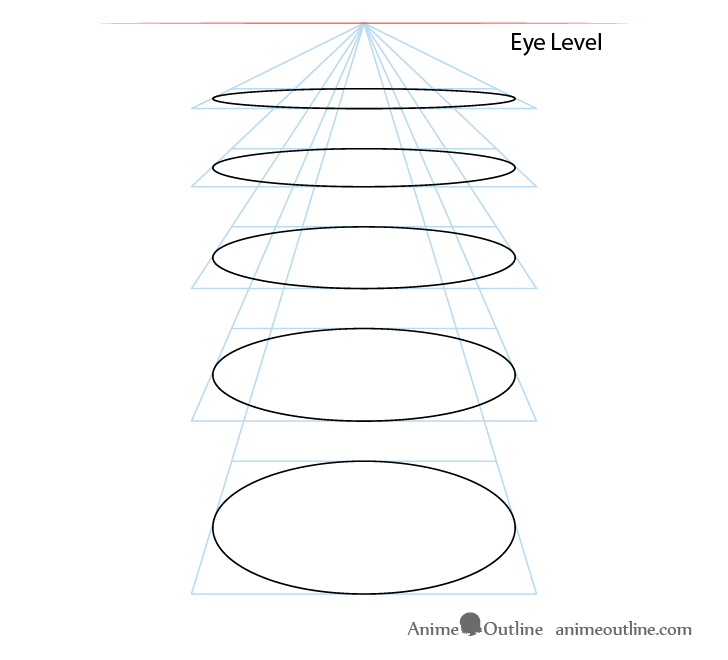 Circles eye level perspective drawing