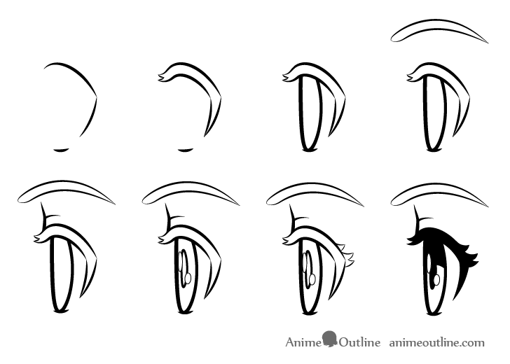 Anime eye side view drawing step by step