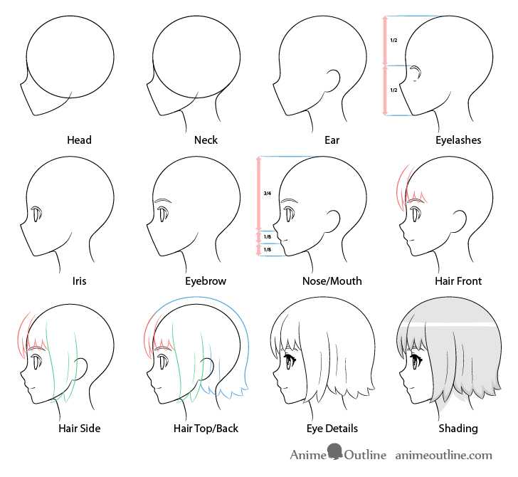 Male Anime Face Reference