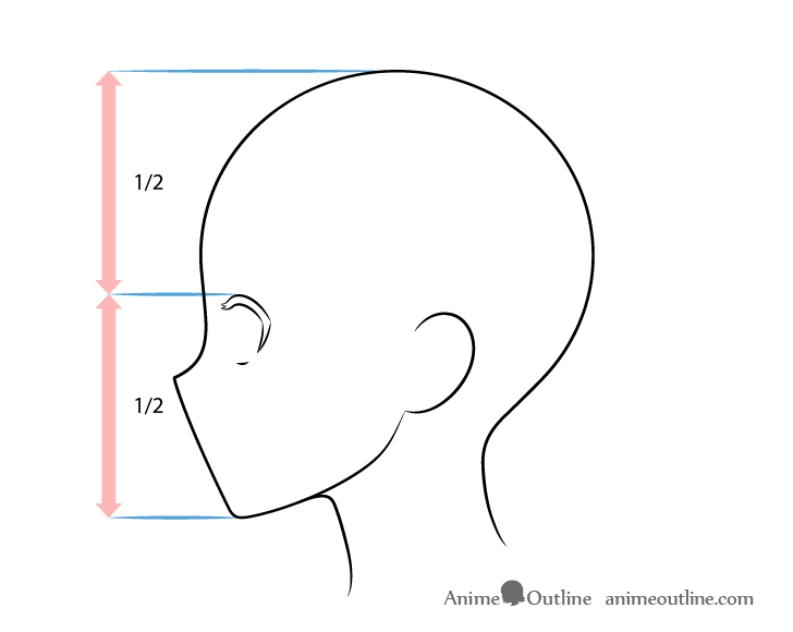  Cómo dibujar la vista lateral de la cara de anime (con proporciones)