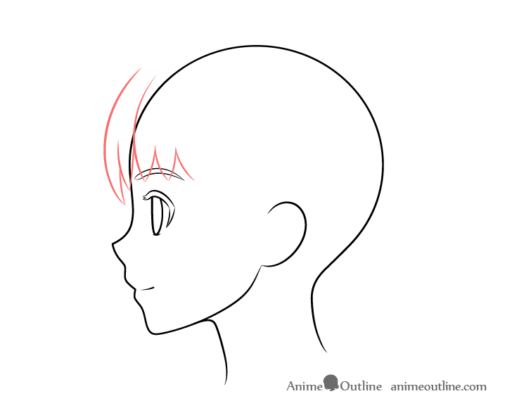 How to Draw Anime Kissing Lips & Face Tutorial - AnimeOutline