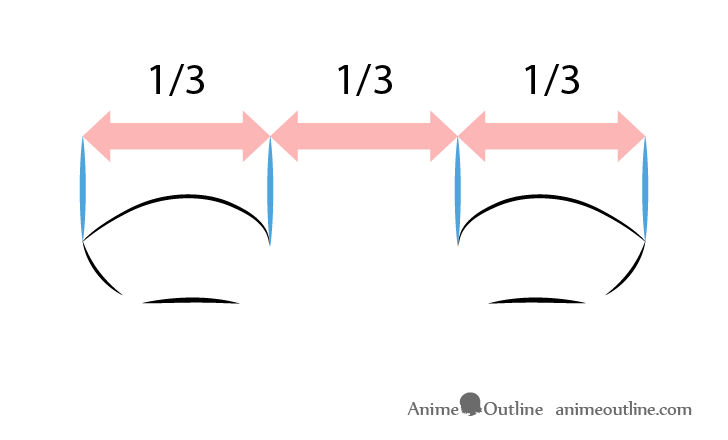Sad anime eyes drawing spacing