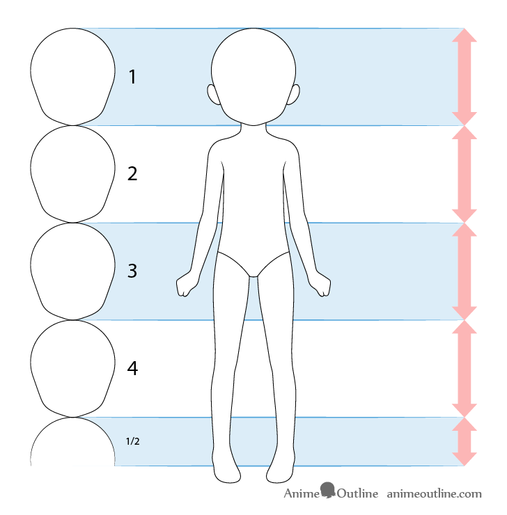 Anime little girl drawing height proportions