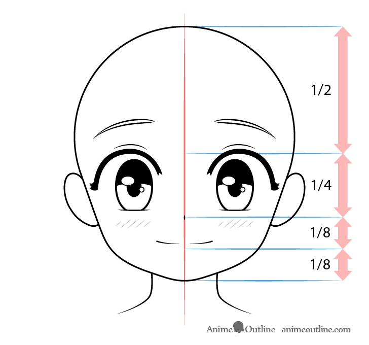 Anime little girl facial features drawing