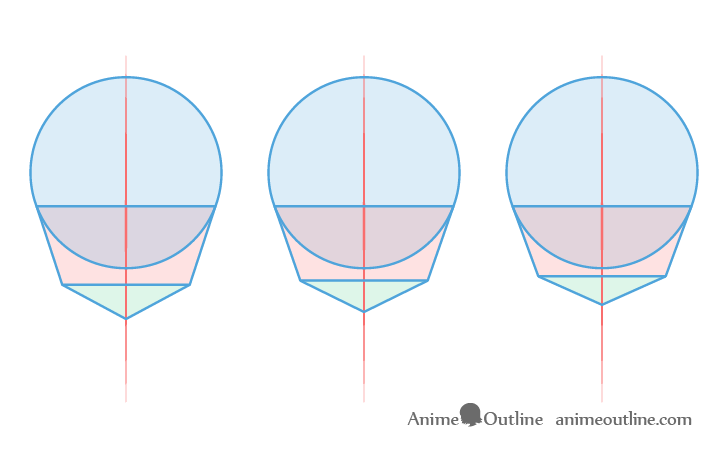 Anime different head shapes