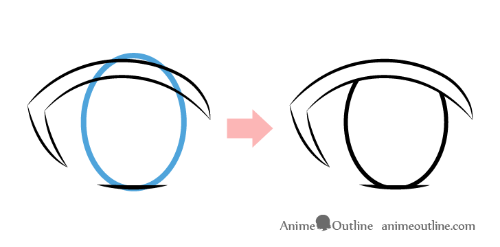 Anime eye iris shape