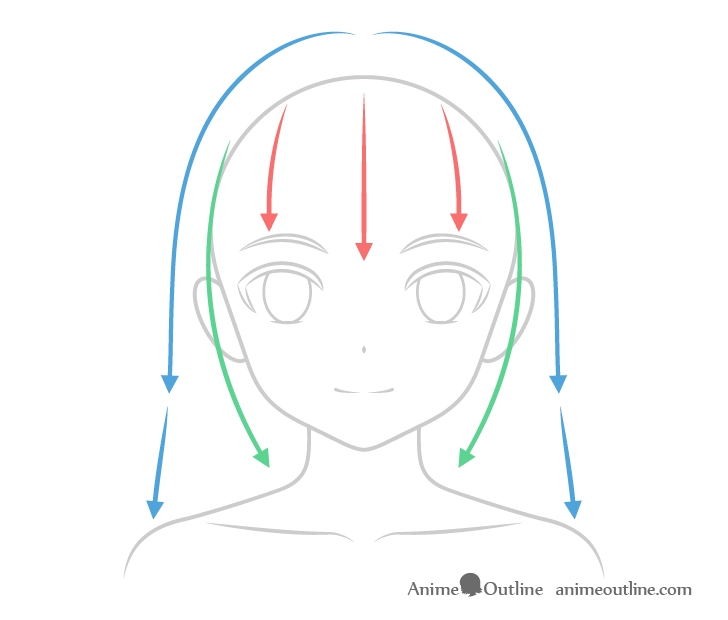 Anime hair flow/structure when drawing