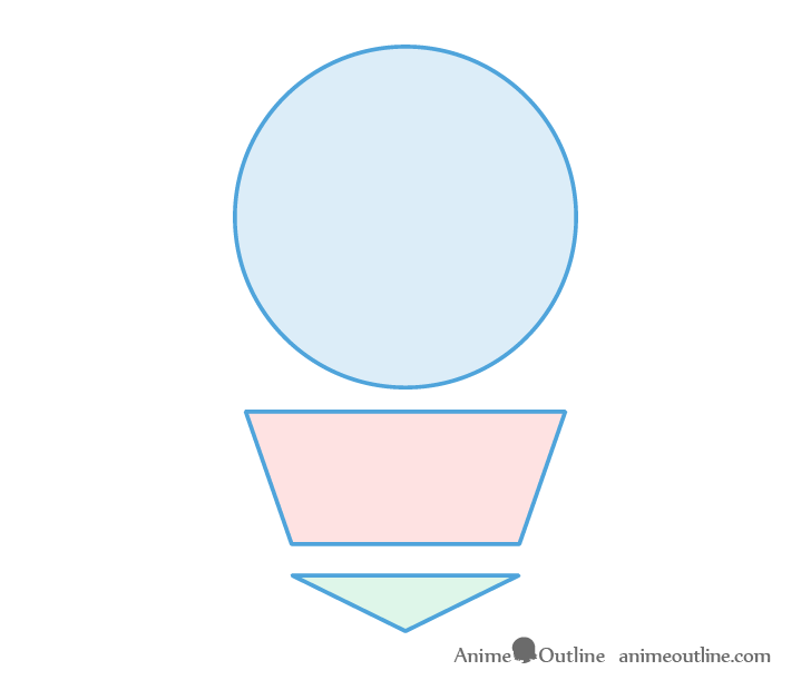 Anime head shapes breakdown