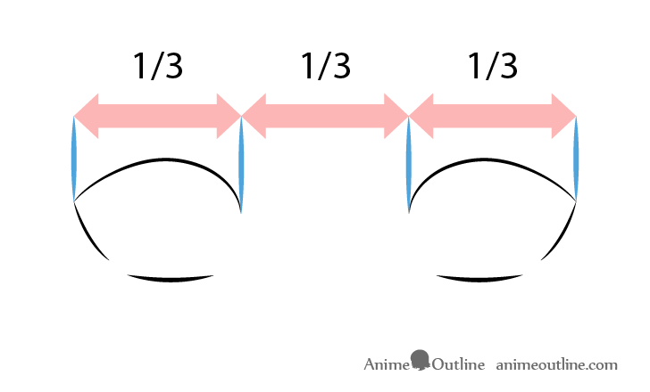 Anime eyes drawing spacing