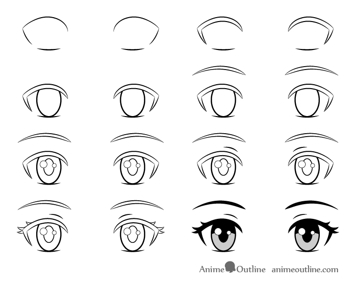 Anime eyes drawing step by step