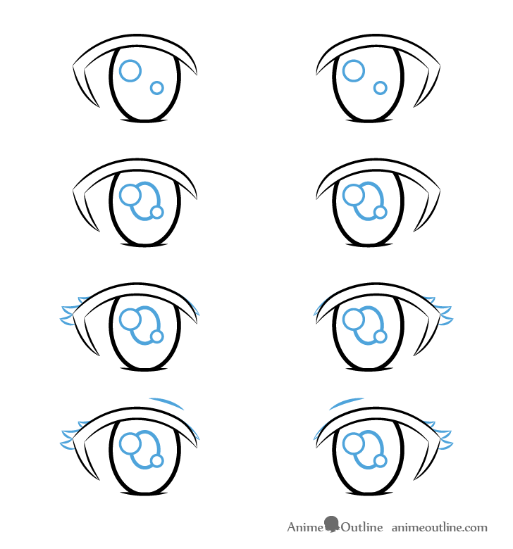 Anime female eye details drawing step by step