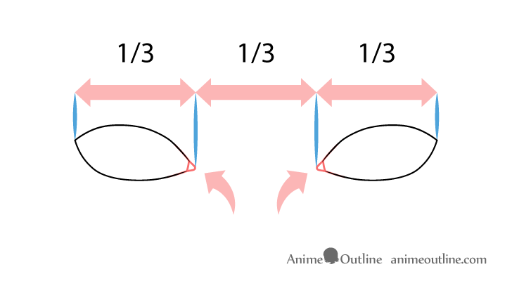 Big realistic eyes drawing spacing with tear ducts