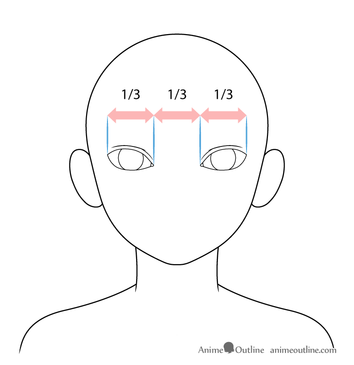 Big female eyes drawing proportions