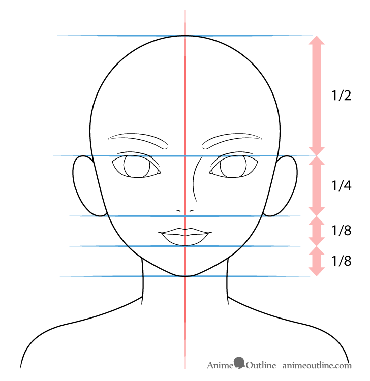 Female mouth on head placement drawing