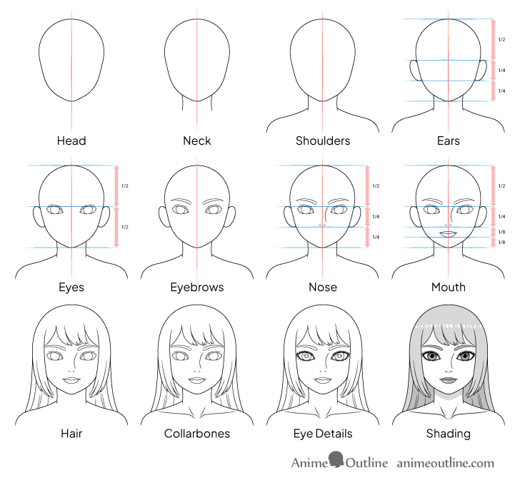 Girl with big eyes drawing step by step